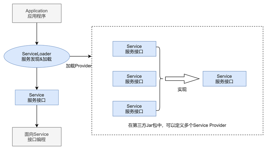 image-20241110205425506